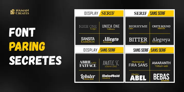 Font pairing examples showing serif and sans-serif combinations for display, body text, and branding design.